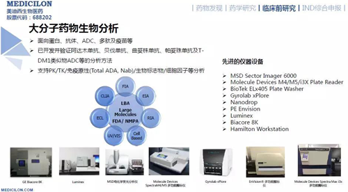 尊龙凯时药代动力学与生物分析