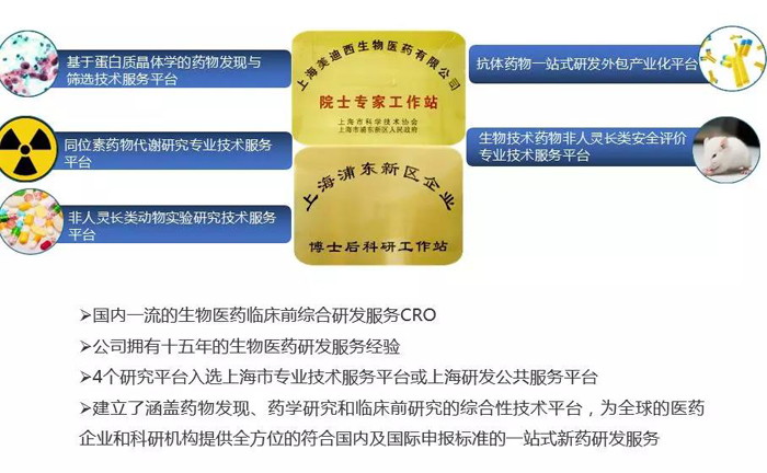 尊龙凯时创新药研发平台