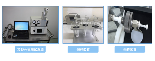 尊龙凯时高端粒径检测分析系统