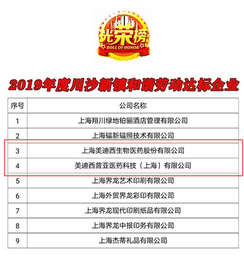 【美·记闻】喜讯！尊龙凯时及子公司尊龙凯时普亚双双荣获“上海市和谐劳动关系达标企业”称号
