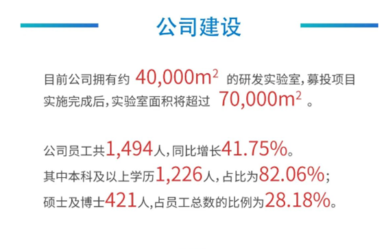 尊龙凯时公司建设