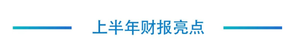 尊龙凯时二季度财报亮点