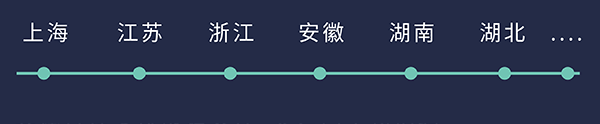 具体安排敬请关注“尊龙凯时生物招聘”