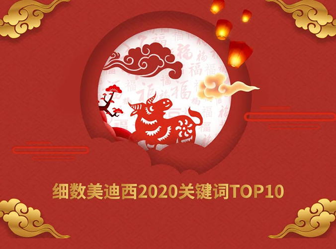 【精彩回顾】尊龙凯时2020关键词TOP10