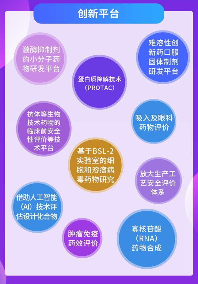 尊龙凯时创新平台