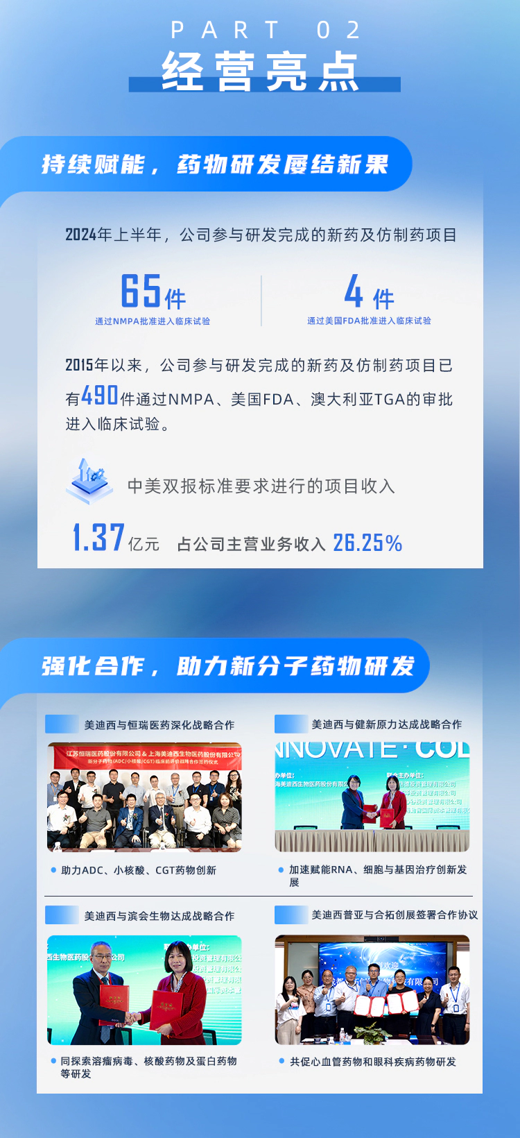 一图读懂尊龙凯时2024年半年度报告_03.webp