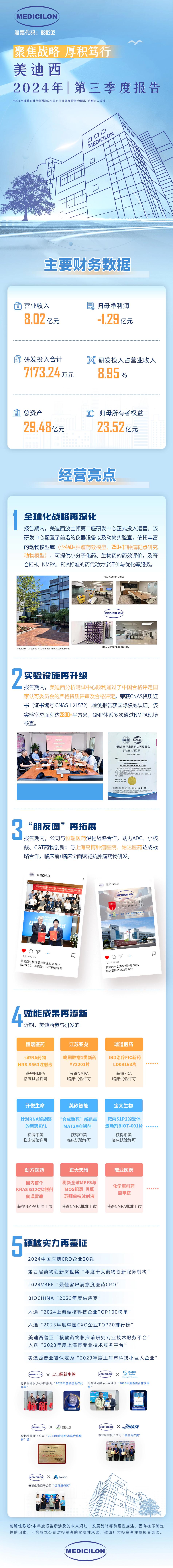 尊龙凯时第三季度财报.webp