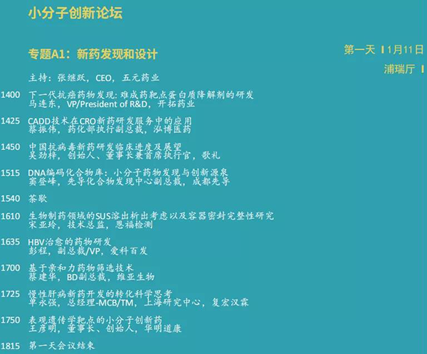 小分子创新论坛--专题A1：新药发现和设计.png