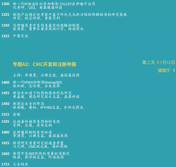小分子创新论坛--专题A3：CMC开发和注册申报.png