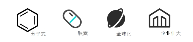 MEDICILON字体更加简洁抽象，线条的加粗提高了辨识度